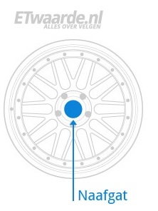 Naafgat diameter